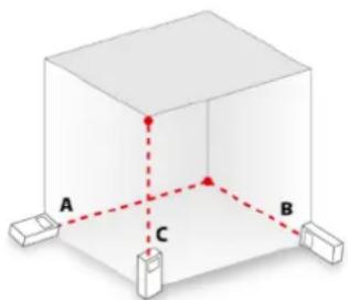 BENNING LD 40 - Conditions - 2