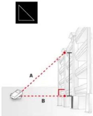 BENNING LD 40 - Conditions - 1