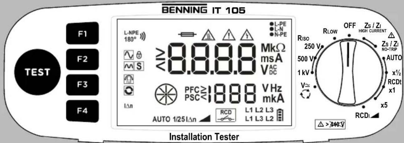 BENNING IT 105 - 3