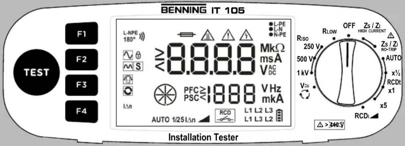 BENNING IT 105 - 2