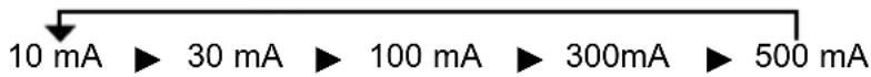 BENNING IT 105 - IΔN nominal fault current (F4): - 1