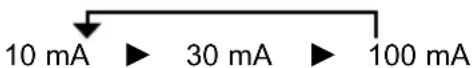 BENNING IT 105 - IΔN nominal fault current (F4): - 1