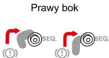 Prawy bok (●) SEQ. (●) SEQ.