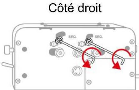 Côté droit SEQ. SEQ.