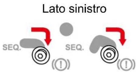 Lato sinistro SEQ. ( ! ) SEQ. ( ! )