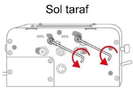 Sol taraf SEQ. SEQ. SEQ.