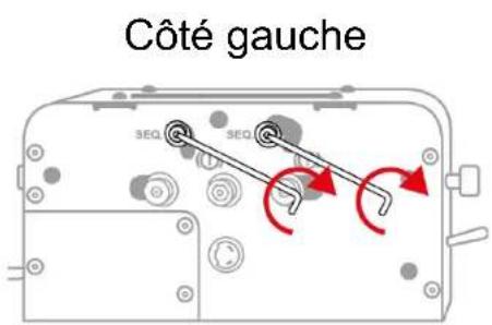 Côté gauche SEQ SEQ