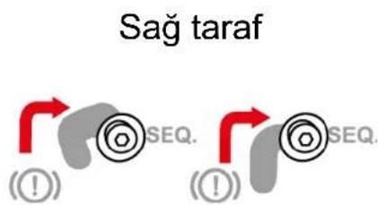Sağ taraf (☐) (☐)