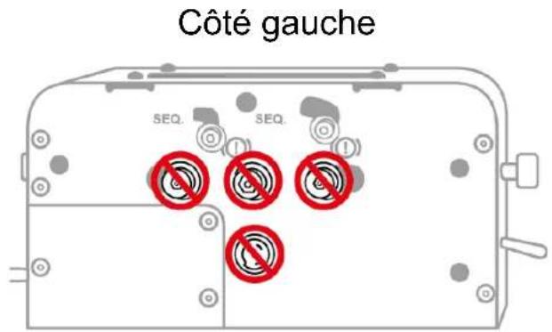 Côté gauche SEQ. SEQ.
