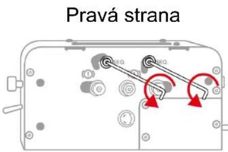 Pravá strana
