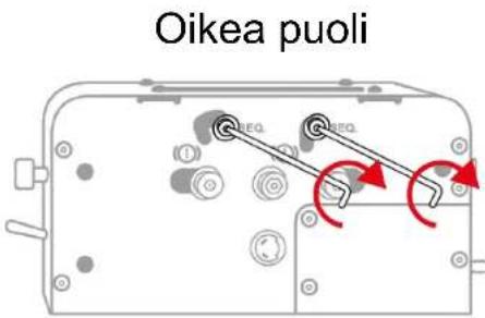 Oikea puoli