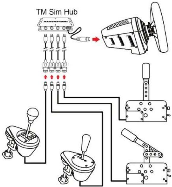 THRUSTMASTER TSS Handbrake Sparco Mod - Ecosystem - 2