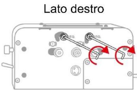 Lato destro