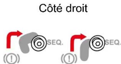 Côté droit (①) (②)