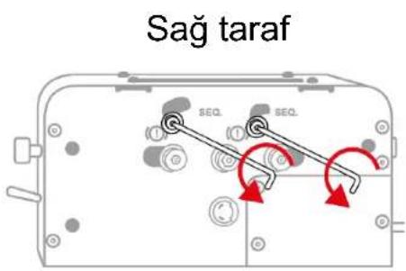 Sag taraf SEQ. SEQ.
