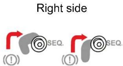 Right side (①) SEQ. (②) SEQ.