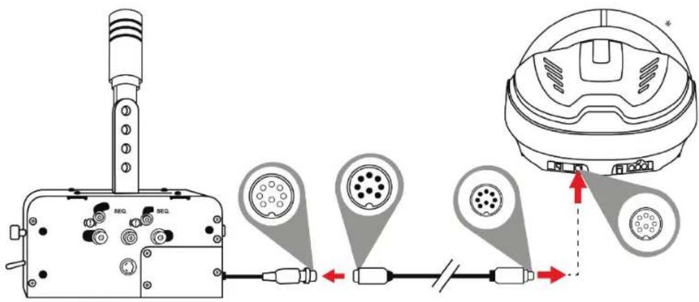 Diagram showing connection between a device with labeled pins and connectors, including a close-up of the device's top view.