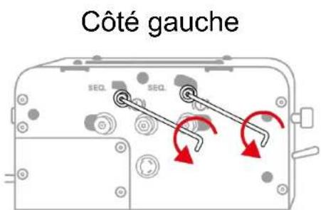 Côté gauche SEQ. SEQ.