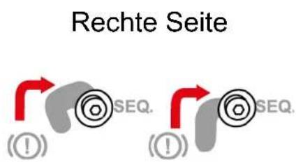 Rechte Seite (①) SEQ. (②)