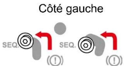 Côté gauche SEQ. (!) SEQ. (!