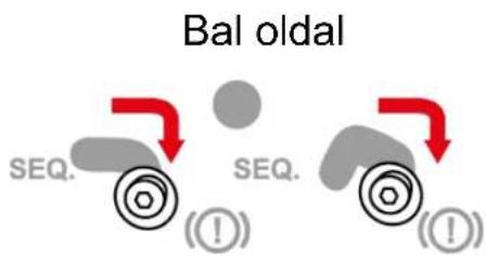 Bal oldal SEQ. SEQ. (!) (!)