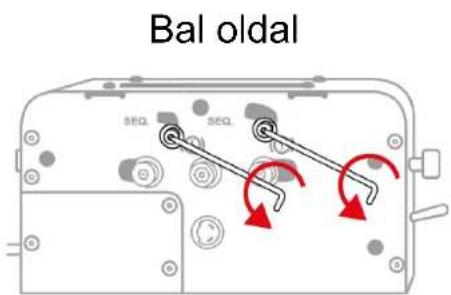 Bal oldal SEQ SEQ SEQ