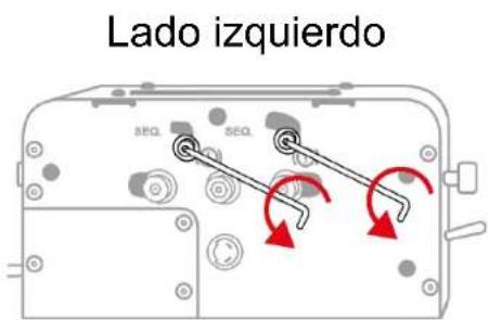 Lado izquierdo
