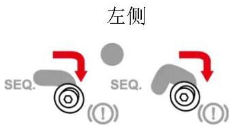 左侧 SEQ. SEQ. (!) (!)