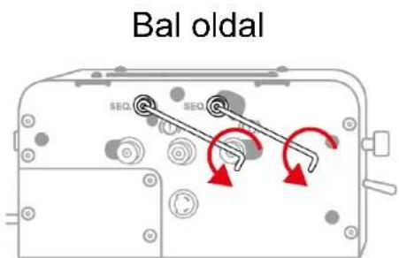 Bal oldal SEQ SEQ