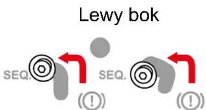 Lewy bok SEQ. ( ! ) SEQ. ( ! )