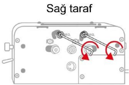 Sağ taraf