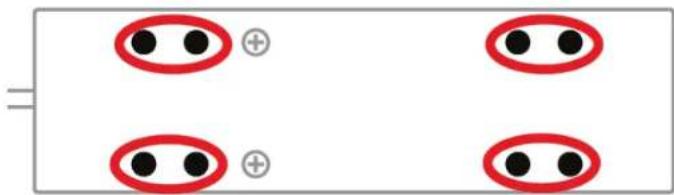 Diagram showing four black dots with red circles and plus signs, possibly indicating polarity or charge distribution.
