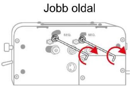 Jobb oldal SEQ. SEQ.
