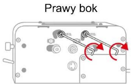 Prawy bok