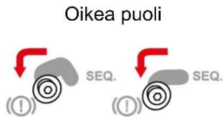 Oikea puoli SEQ. SEQ.