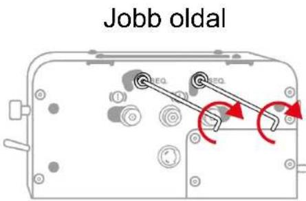 Jobb oldal