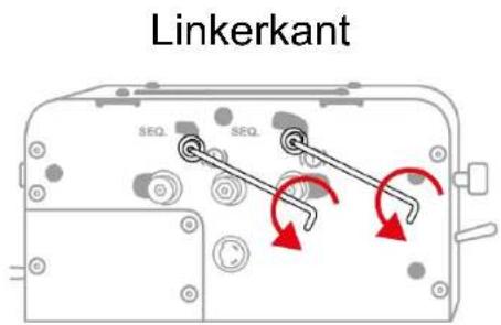 Linkerkant SEQ. SEQ.