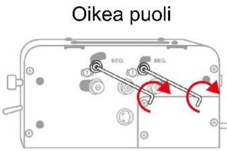 Oikea puoli SEQ. SEQ.