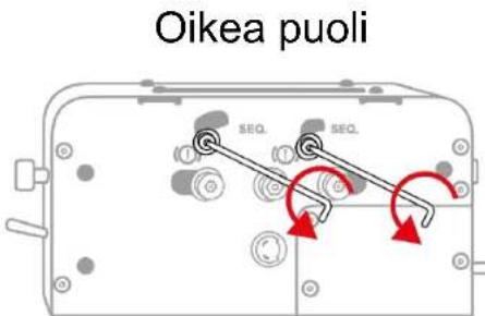 Oikea puoli SEQ. SEQ.