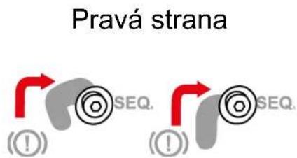 Pravá strana (①) (②)