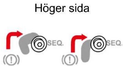 Höger sida (①) (②)