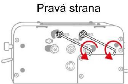Pravá strana