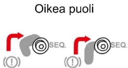 Oikea puoli (①) (②)