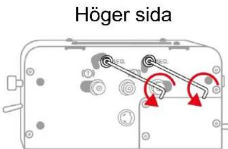 Höger sida