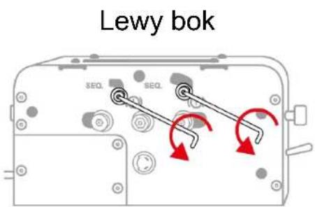 Lewy bok SEQ. SEQ. SEQ.