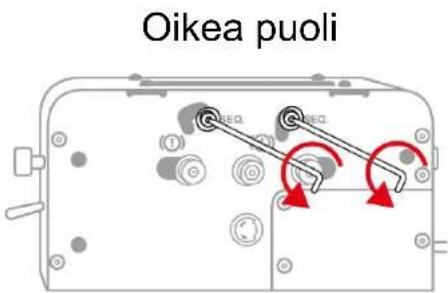 Oikea puoli