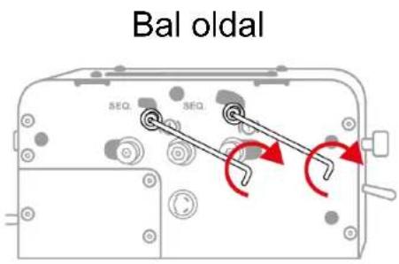 Bal oldal SEQ. SEQ.