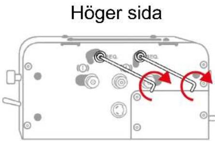 Höger sida