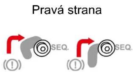 Pravá strana (①) (②)