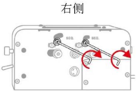 右侧 SEQ. SEQ.